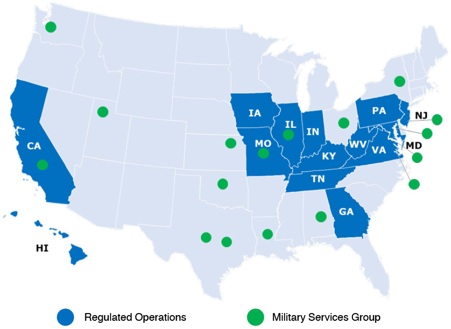 Market Based Systems Map