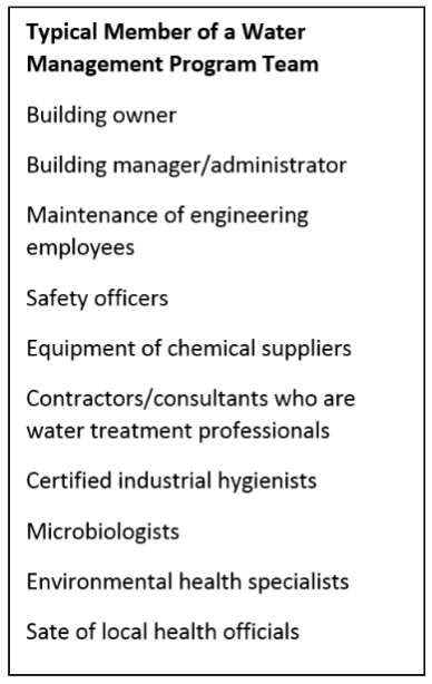 water management plan diagram