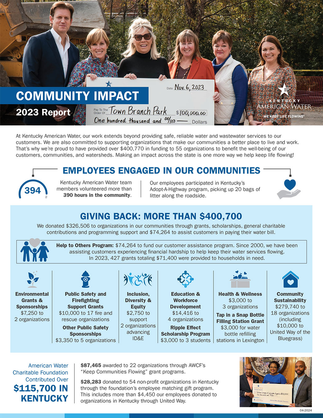 kentucky american water Community Impact Report