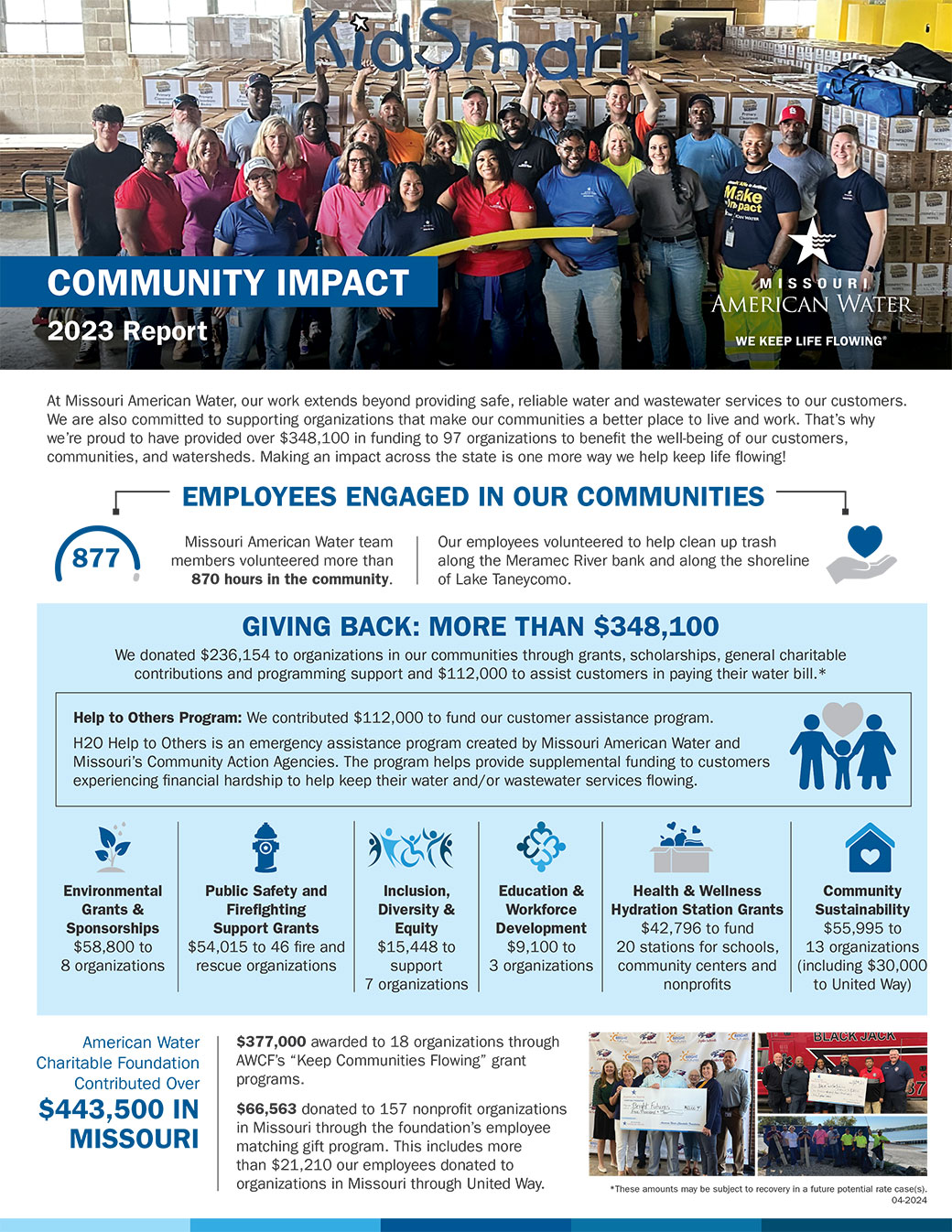 Missouri American Water Community Impact Report