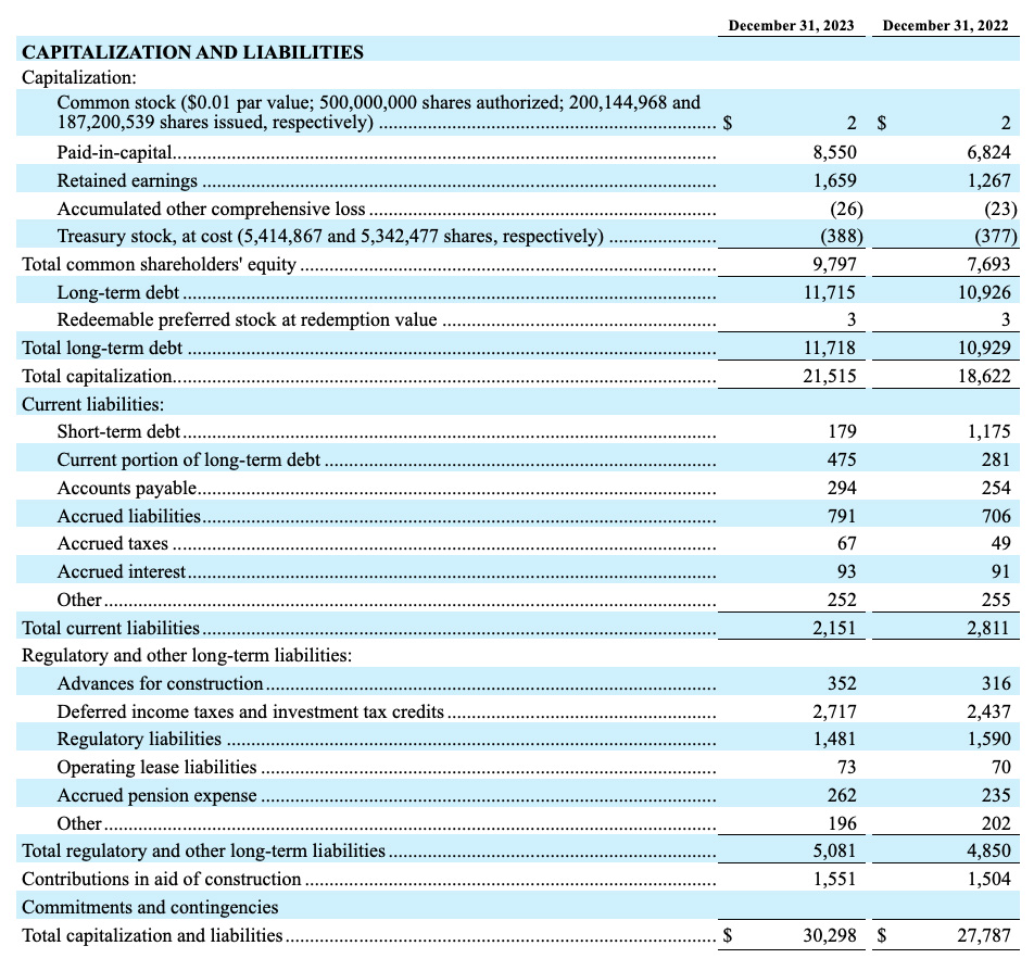 amwater Q4 table03