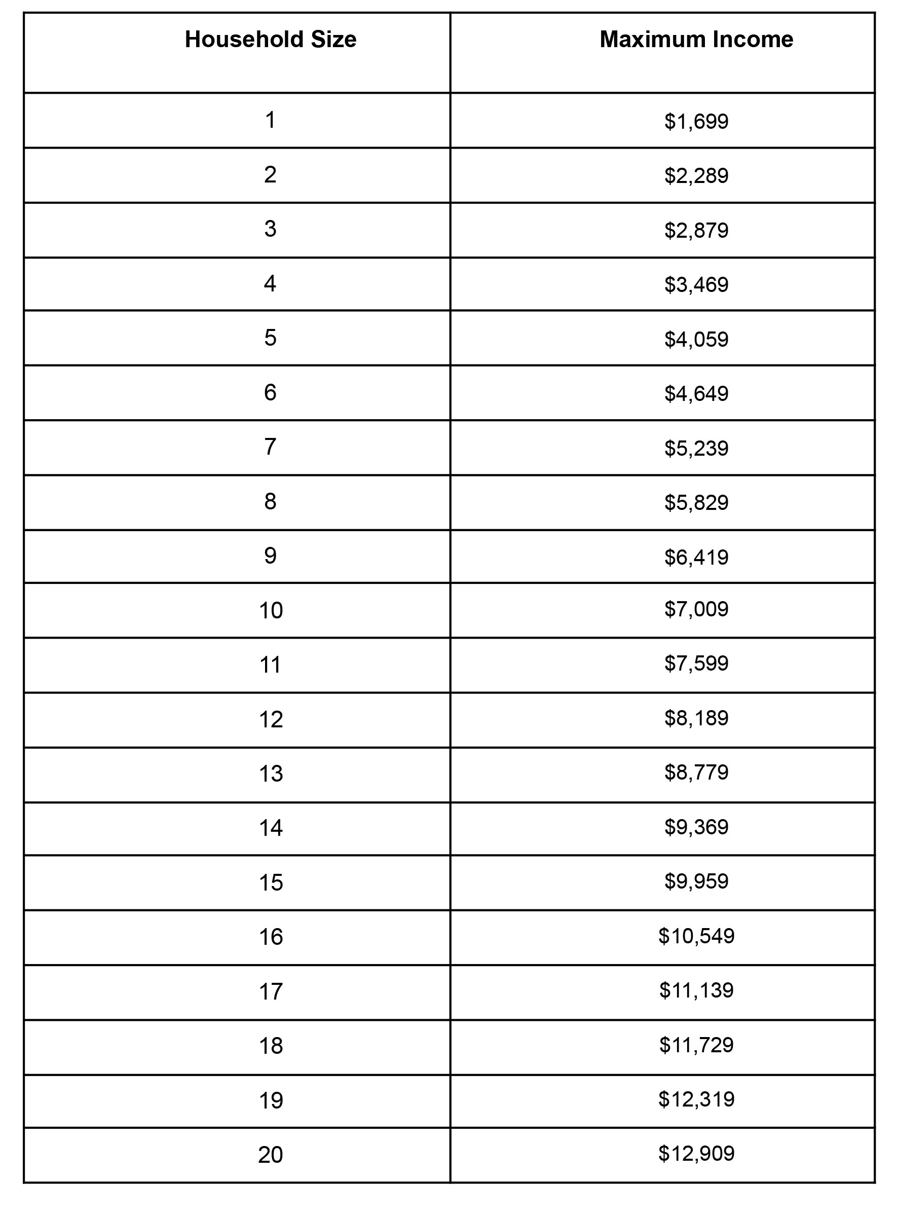 Virginia American Water LIHWAP Info