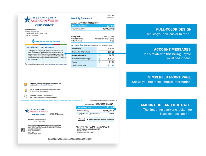 WV_Bill_Redesign01